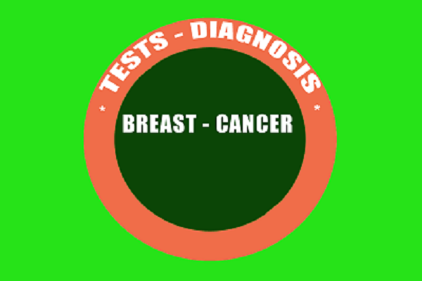 How-To-Breast-Cancer-Check