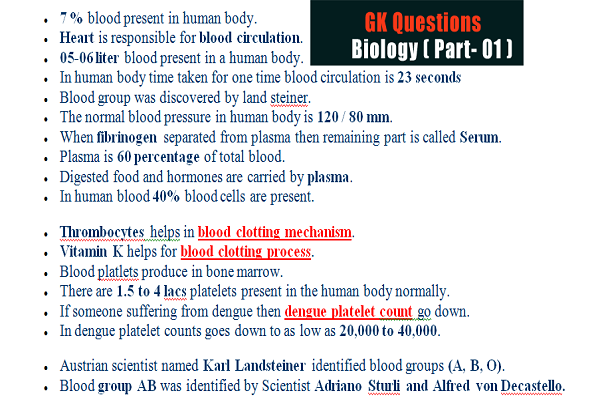 Rakt 50 Blood Related Facts